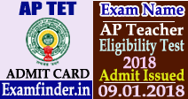 AP TET Exam Admit Card
