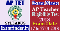 AP TET Exam Syllabus & Exam Pattern