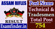 Assam Rifles Result