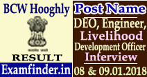 BCW Hooghly Result