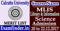 Calcutta University Merit List