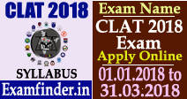 CLAT Exam Syllabus