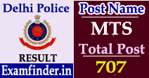 Delhi Police Result