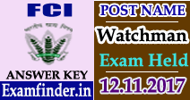 FCI Watchman Cut off Marks