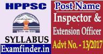 HPPSC Syllabus