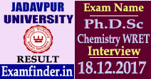 Jadavpur University Result