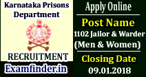 Karnataka Prisons Department Recruitment