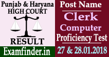 Punjab Haryana High Court Result