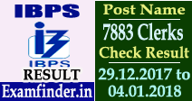 IBPS Clerk Result