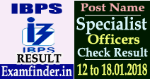 IBPS Specialist Officers Result