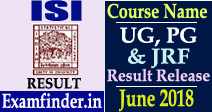 ISI Result