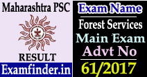 Maharashtra PSC Result