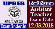 UPBEB Exam Syllabus