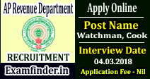 AP Revenue Department Recruitment