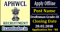 APHWCL Recruitment