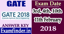 GATE Answer Keys