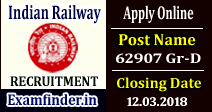 Indian Railway Recruitment