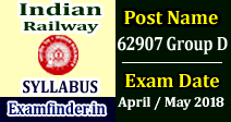 Indian Railway Exam & Syllabus