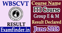 WB ITI Result