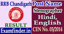 rrb chandigarh result