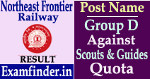 northeast frontier railway result
