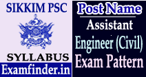 spsc syllabus