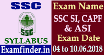 ssc si, capf & asi exam syllabus