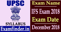 upsc exam syllabus
